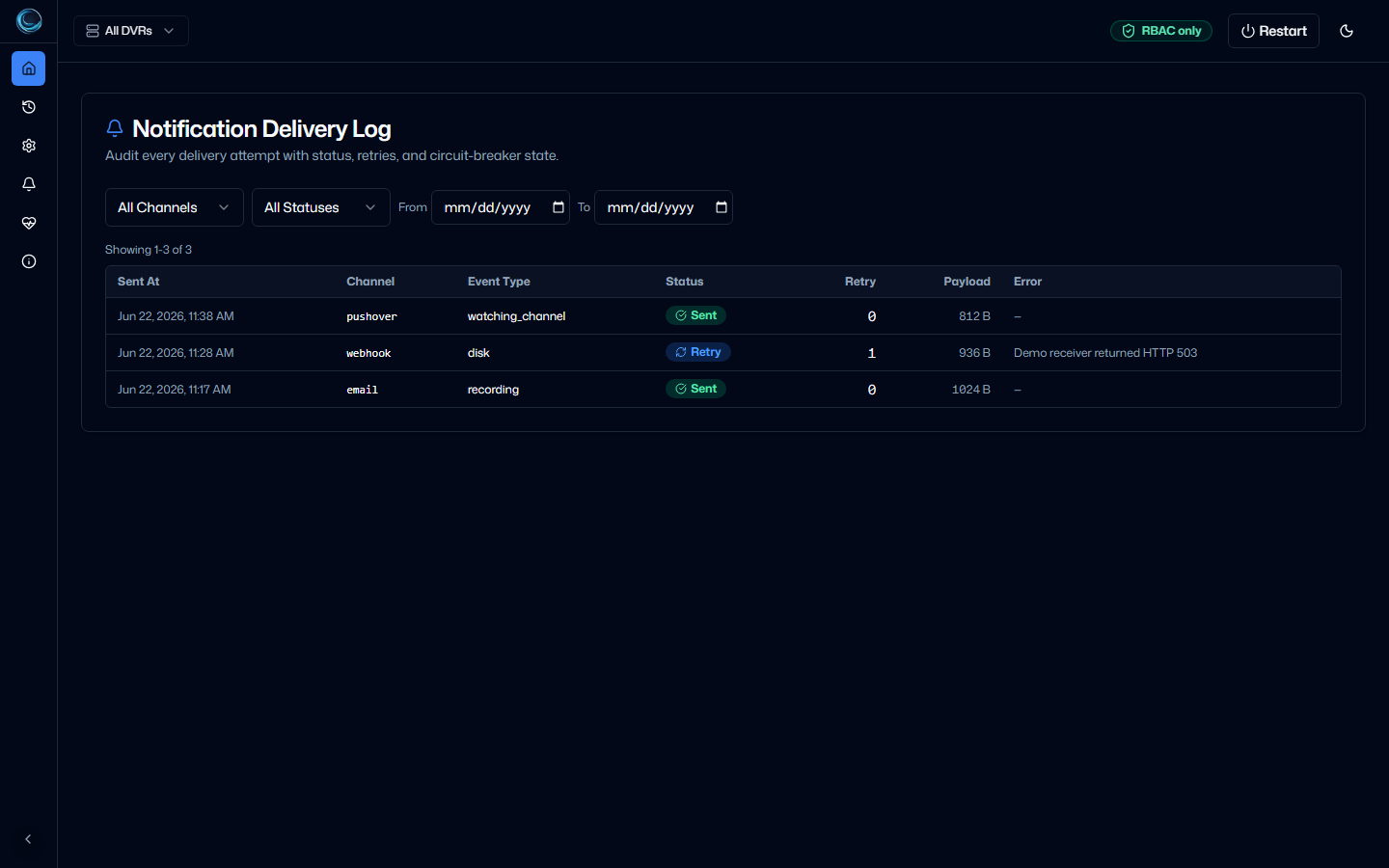 ChannelWatch notification delivery log table with sent, retry, channel, event type, payload size, and error columns