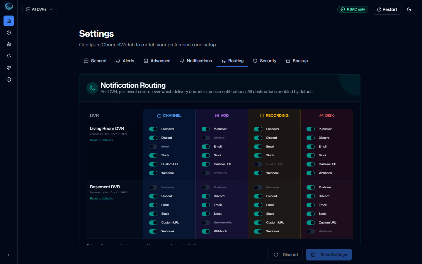 ChannelWatch notification routing matrix showing per-DVR switches for channel, VOD, recording, and disk alert destinations