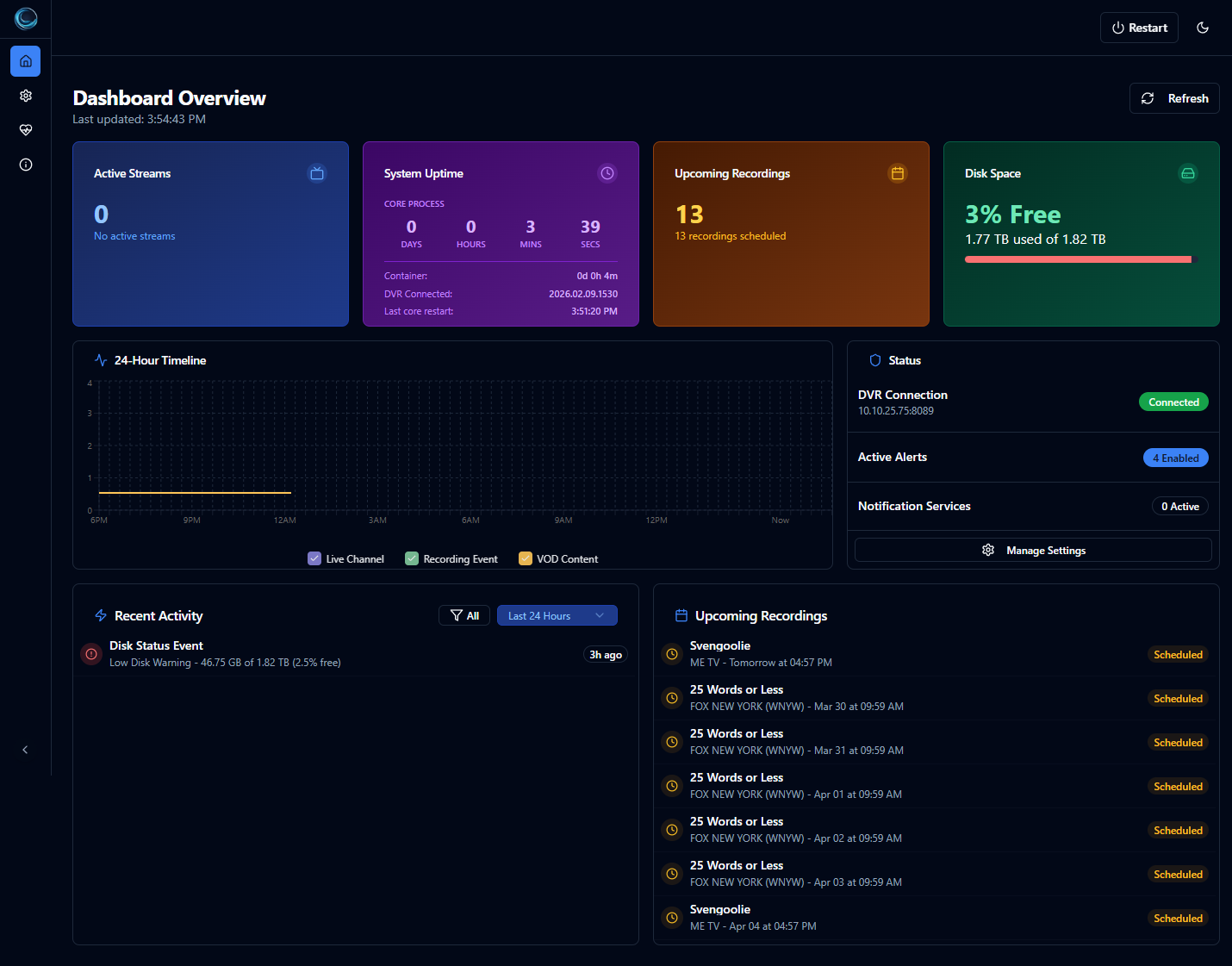 ChannelWatch dashboard showing real-time stream monitoring, upcoming recordings, and disk usage